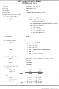 Rencana kerja dan biaya eksplorasi emas: Semester I - 2012 (Preparasi & analisa)