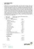 Surat perintah Kerja No. 07.1-06.2012 perihal: eksplorasi di daerah Cibanteng, Cisuren, Gudang Handak Selatan, dan Cipagiri.