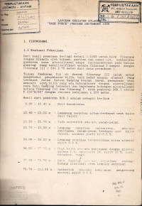 Laporan kegiatan bulanan 