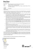 Nota dinas no. 055/O/00/2021 persetujuan laporan akhir eksplorasi emas Pongkor, Kabupaten Bogor, Provinsi Jawa Barat tahun 2020