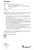 Nota dinas no. 058/O/00/2021 persetujuan laporan akhir eksplorasi bauksit Tayan, Kabupaten Sanggau, Provinsi Kalimantan Barat tahun 2020