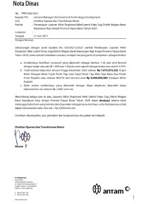 Nota dinas no. 056/O/00/2021 persetujuan laporan akhir eksplorasi nikel laterit Pulau Gag Distrik Waigeo Barat Kepulauan Raja Ampat Provinsi Papua Barat tahun 2020